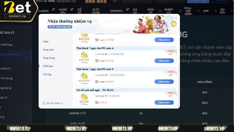 Tên miền rõ ràng, chuẩn hóa và có chứng chỉ bảo mật HTTPS