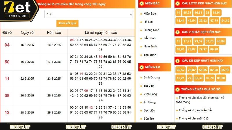 Thống kế bảng lịch sử các con số đã về để có cơ sở dự đoán
